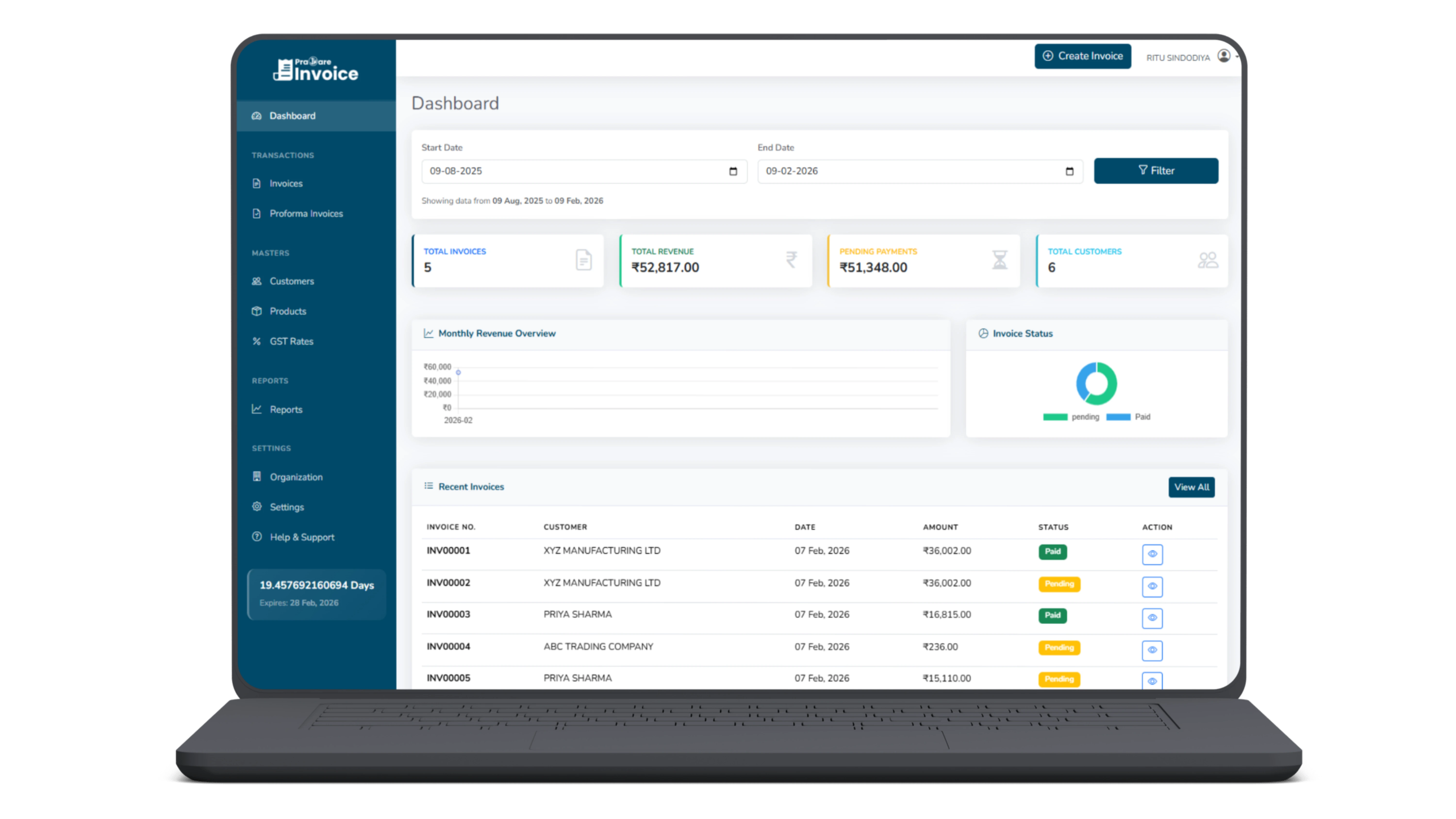 PrajWare Invoice Dashboard